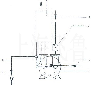 新一代環(huán)保型聚氨酯催化劑異辛酸鋯,適用于對重金屬含量有嚴格要求的體系