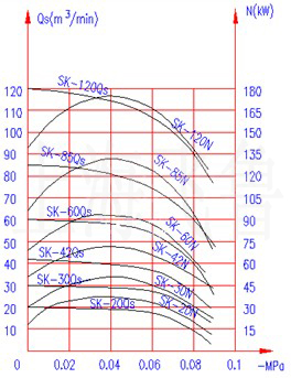 用于低氣味、低vocs聚氨酯材料的四甲基乙二胺 temed催化解決方案