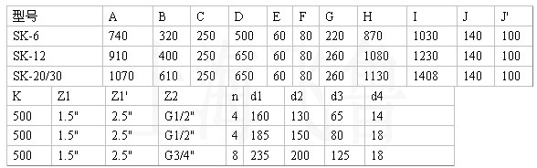 高效聚氨酯催化劑zf-10，確保聚氨酯制品具有優(yōu)異的壓縮永久變形